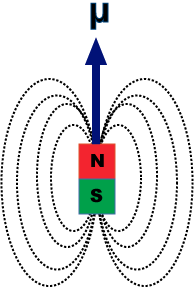 magnet definition wikipedia