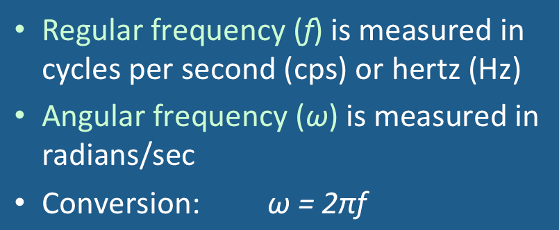 angular frequency formula