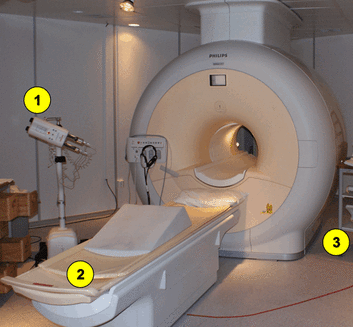MRI scanner, power injector