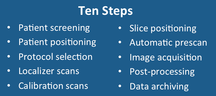Performing an MR Scan: 10 steps