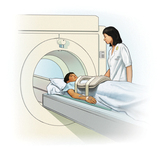 Performing an MR Scan